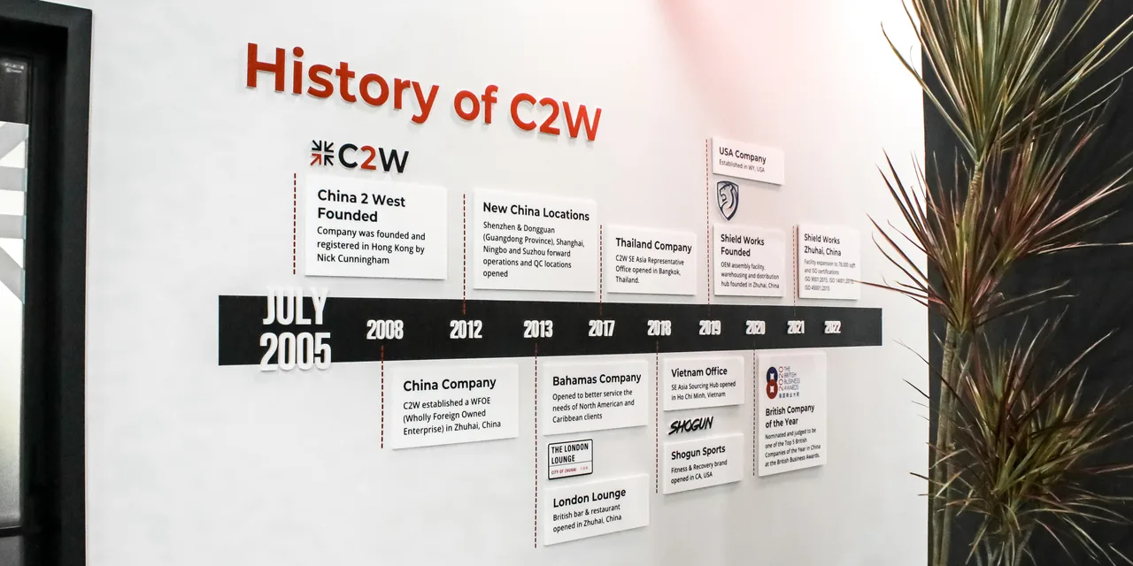 The History of C2W timeline wall, running from the company’s founding in July 2005 through to the British Business Awards